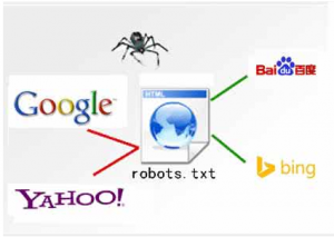 robots.txt文件問題攻略大全
