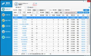 哪些情況是友情鏈接作弊？總結(jié)了11種方法!